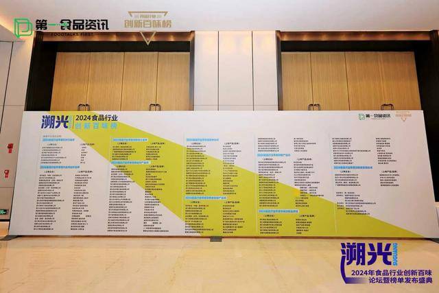 百味论坛暨榜单发布盛典共探创新发展之路PG电子麻将胡了2024食品行业创新(图8) 百味论坛暨榜单发布盛典共探创新发展之路PG电子麻将胡了2024食品行业创新(图8)