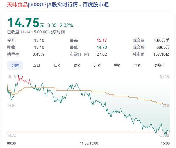 籍60后调味食品企业家的“战争”PG麻将胡了免费试玩模拟器3位川(图5)
